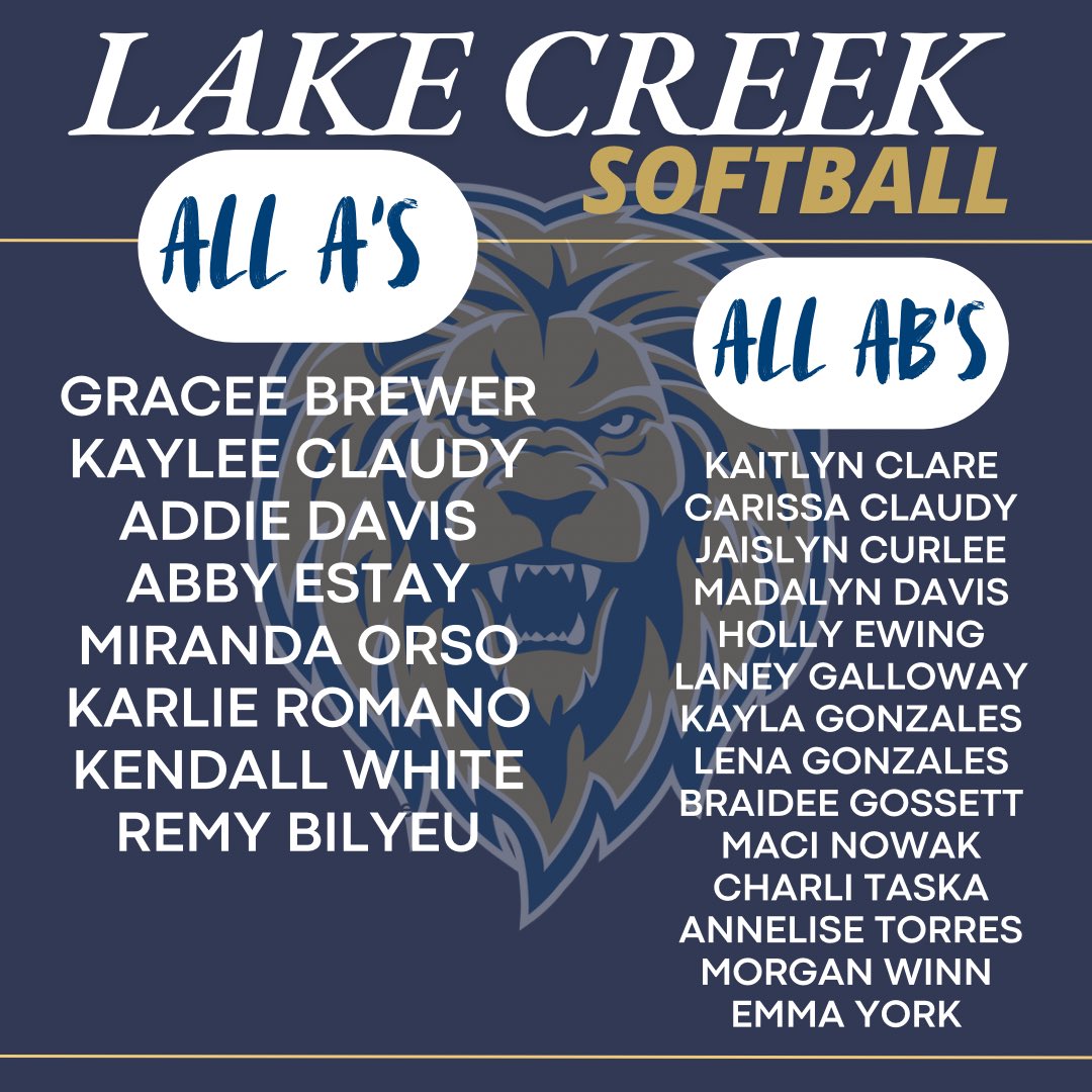 Lake Creek Softball tweet media
