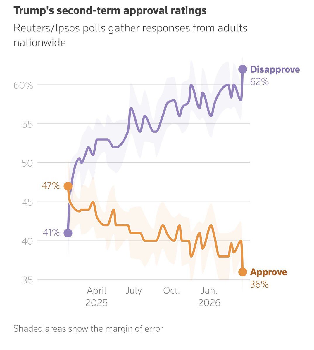 Idrees Ali tweet media