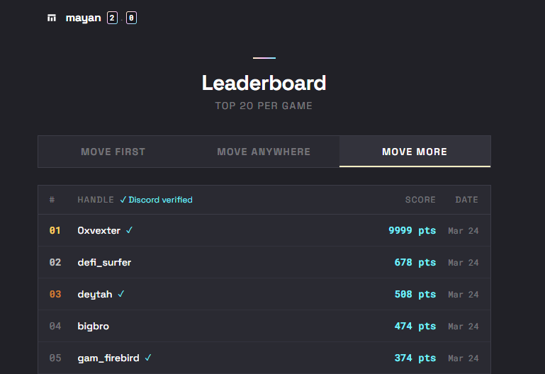 0xVexter tweet media