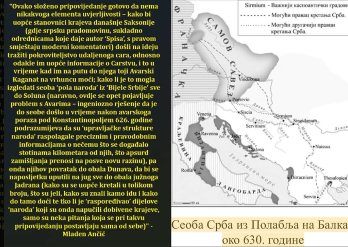 History of Croats tweet media