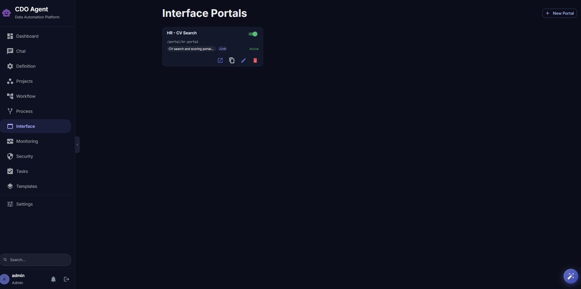 Evolution tweet media