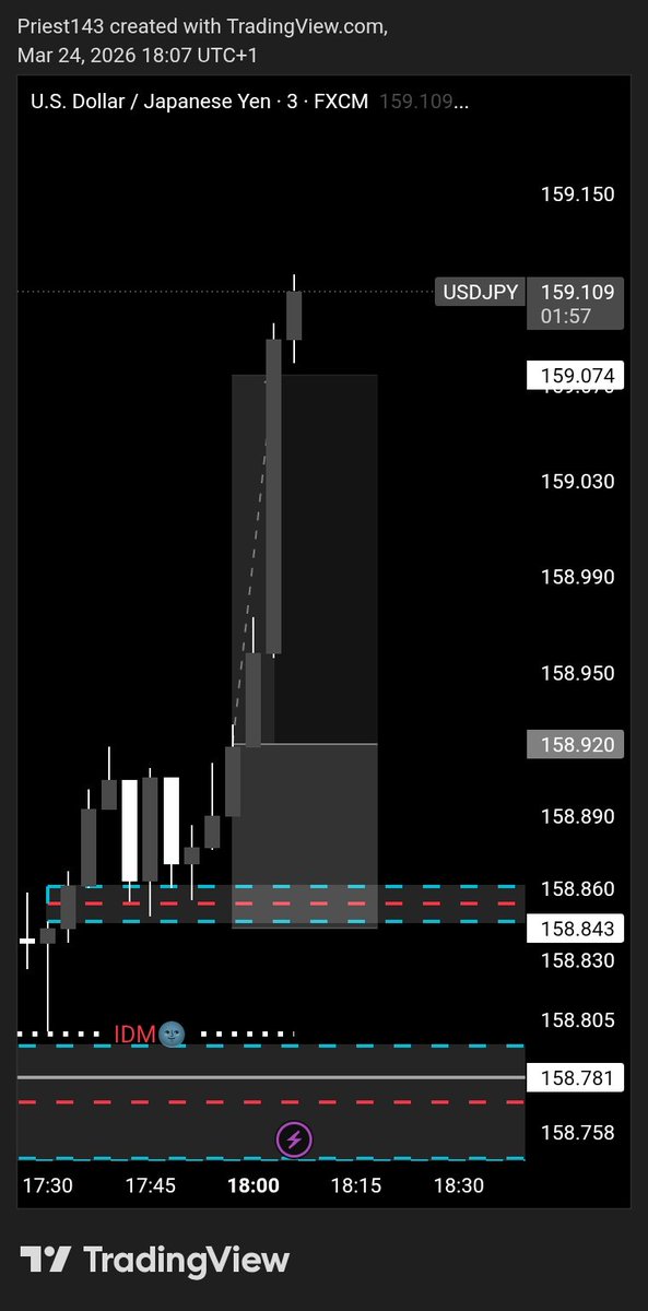 Priest_FX ✝️☦️📉 tweet media