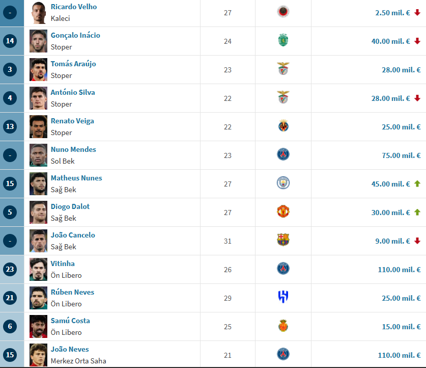 Batu 🇹🇷🇳🇬 tweet media