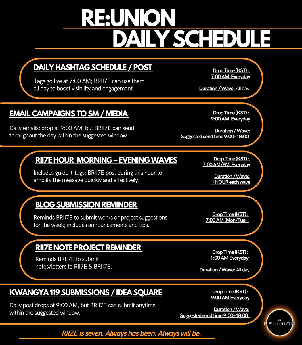 RE:UNION tweet media