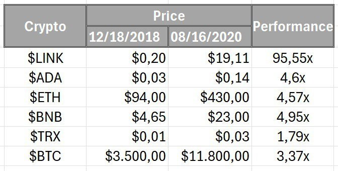 Fishy Catfish tweet media