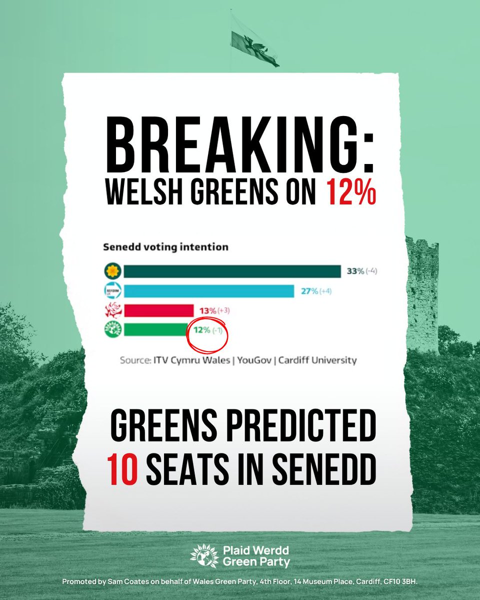 Plaid Werdd Cymru | Wales Green Party tweet media