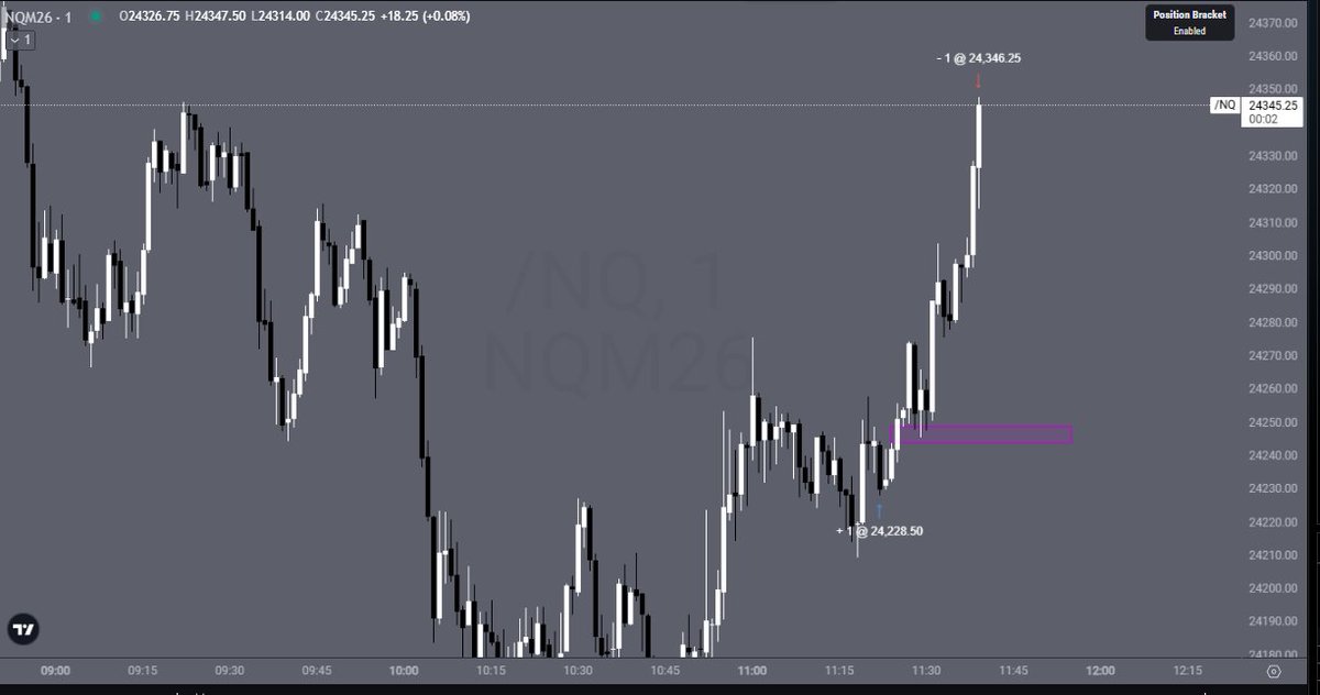 Ridge Trading tweet media