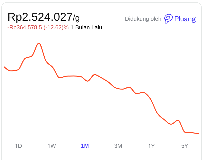 Extra Time Indonesia tweet media