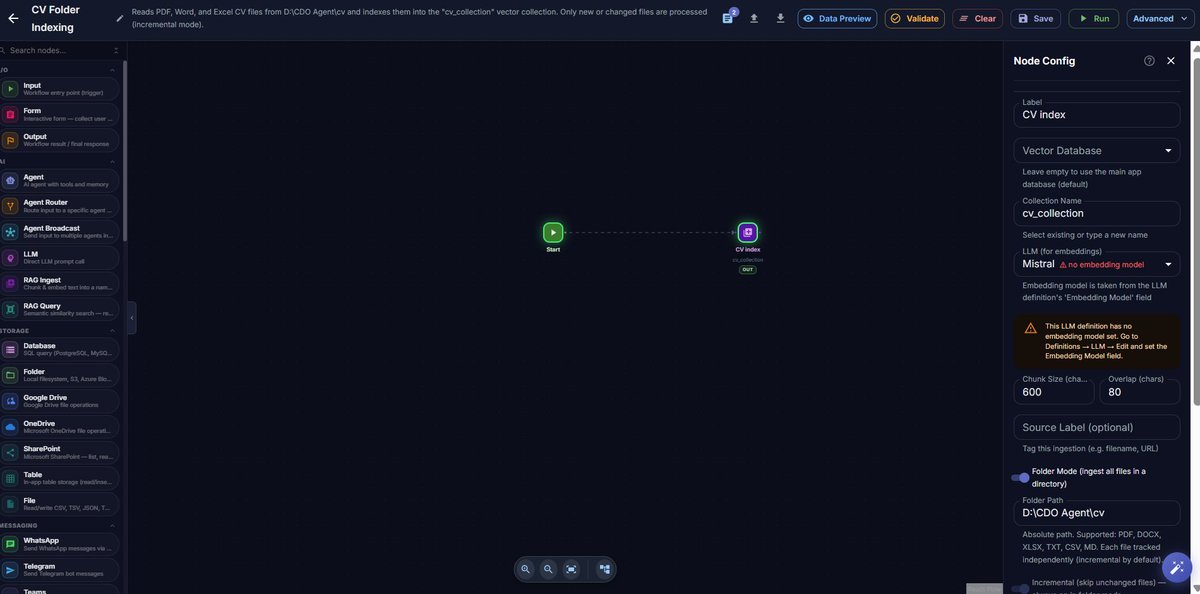 Evolution tweet media