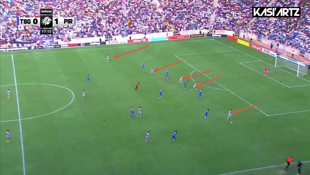 Positional play is literally a structured attacking philosophy where players occupy specific zones on the pitch to create constant advantages over the opposition.Controlling space&amp;maintaining discipline in positioning to stretch the opponent&amp;create passing lanes
#OrlandoPirates✅