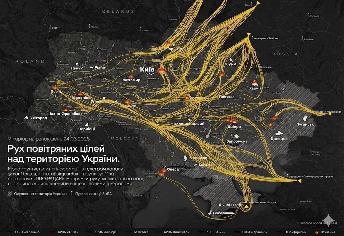 Rusia Informa 🇷🇺 tweet media