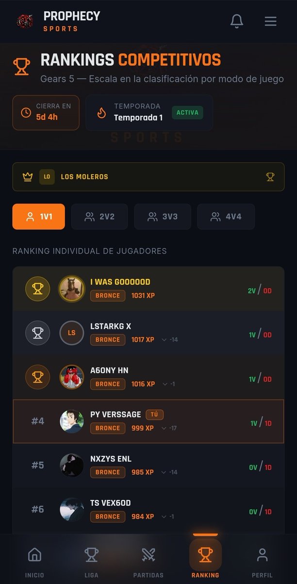 Profecy Esports tweet media