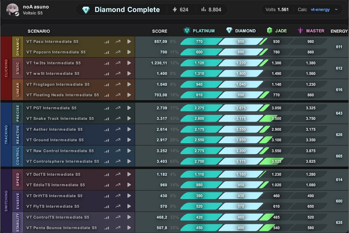 noA asuno tweet media