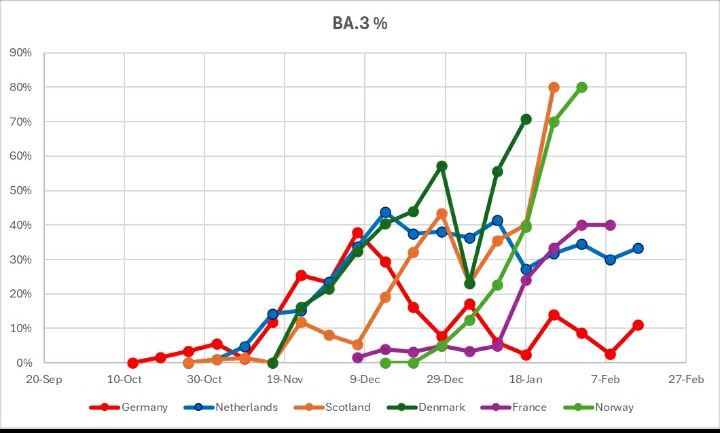 Euan Arnott tweet media