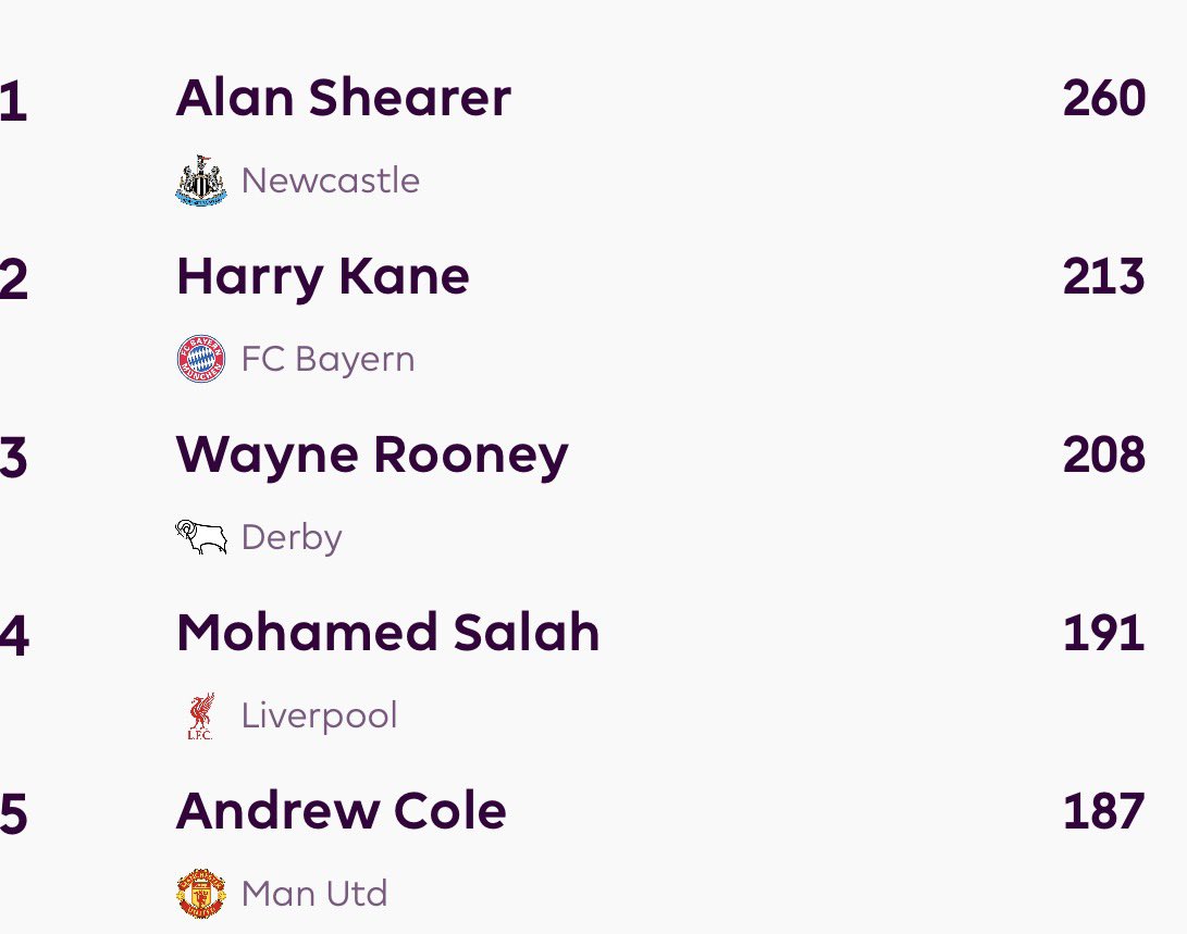 Abdullah tweet media