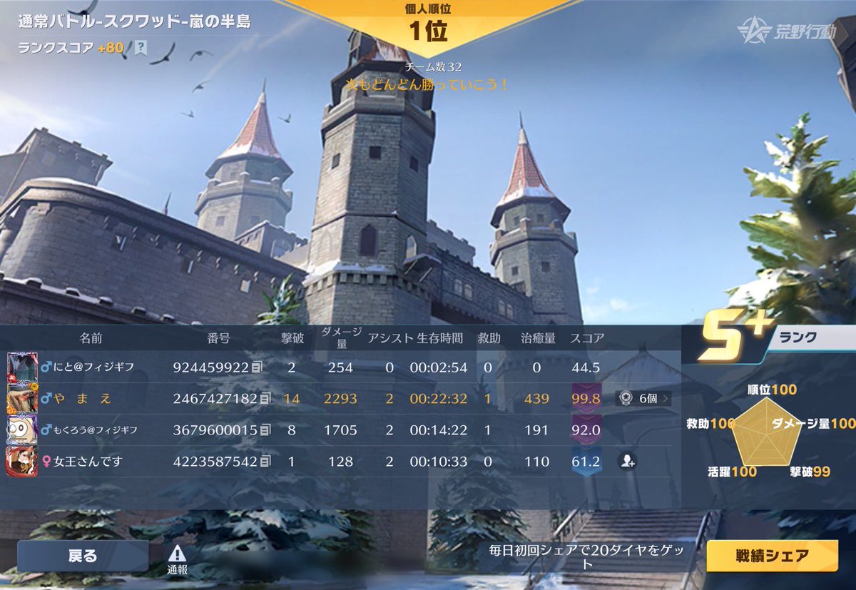 やまえーーー tweet media