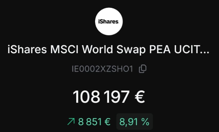 Bee Invest tweet media