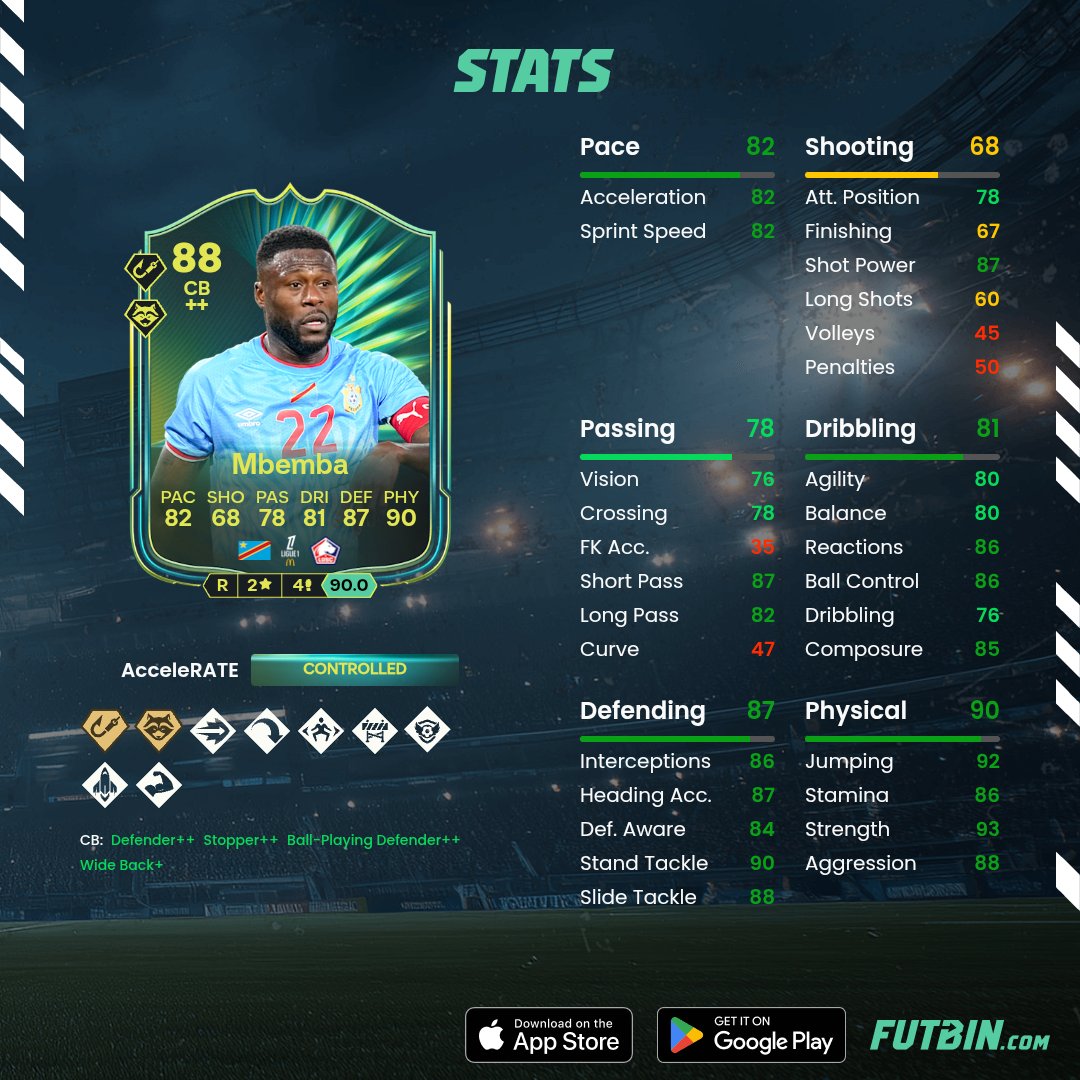 FUTBIN España tweet media