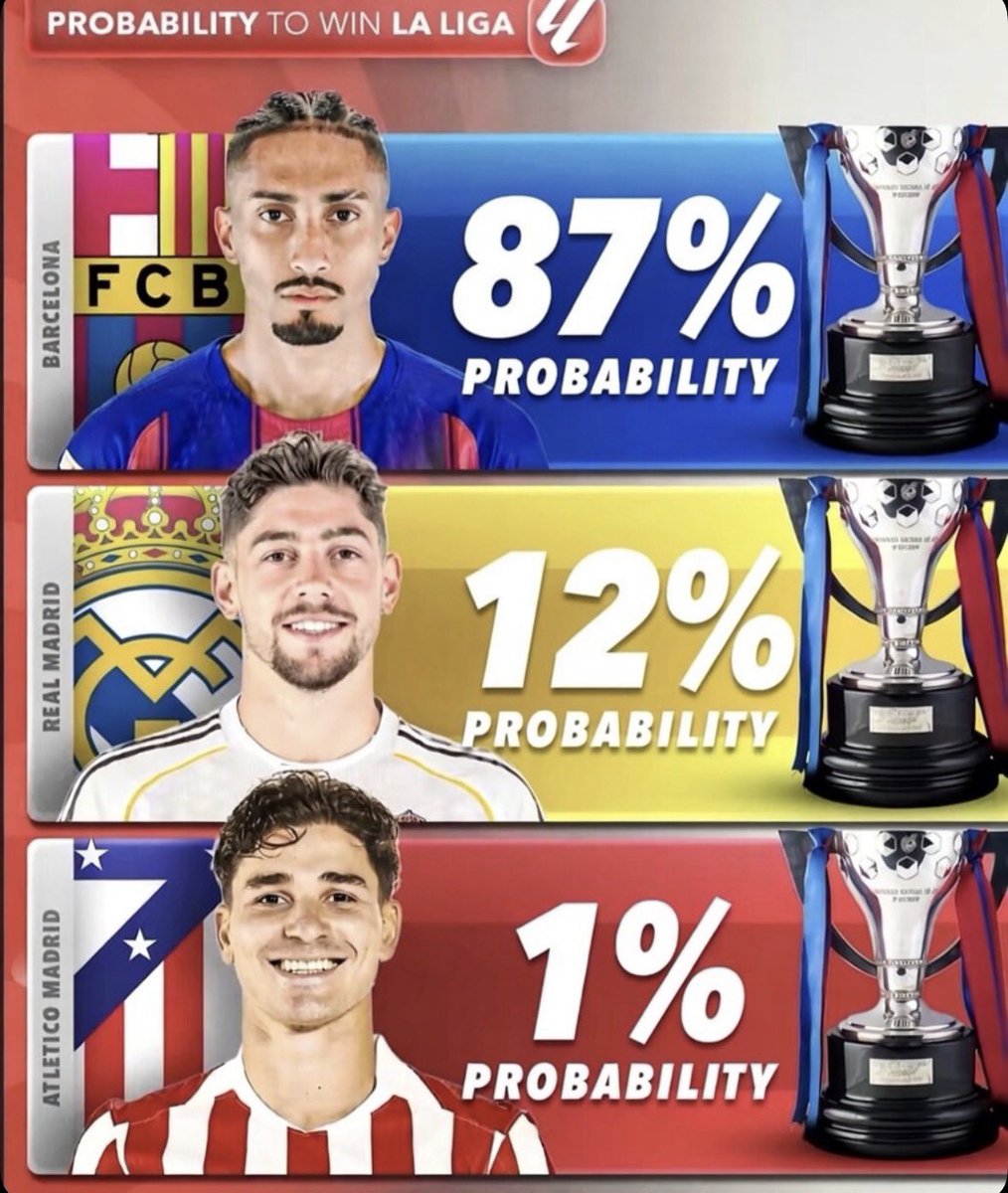 🇪🇸 tweet media