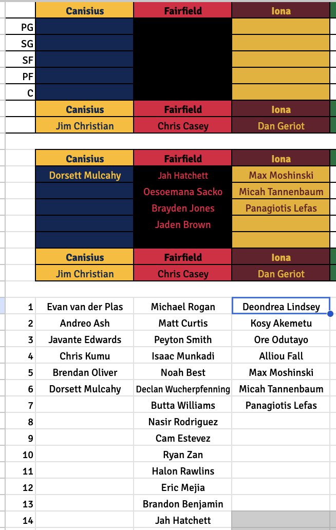 Sam Federman tweet media