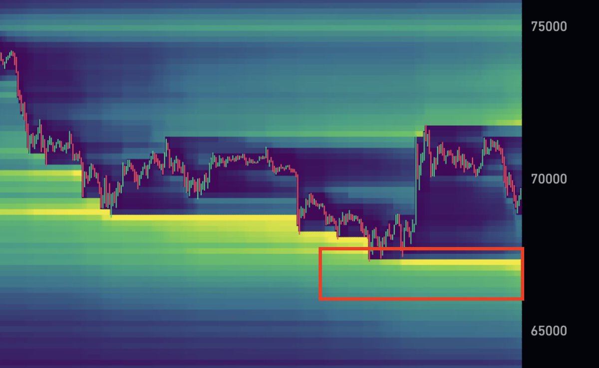BitcoinHyper tweet media