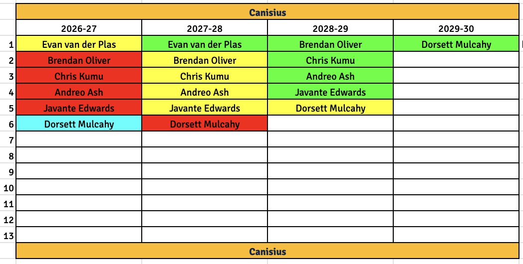 Sam Federman tweet media