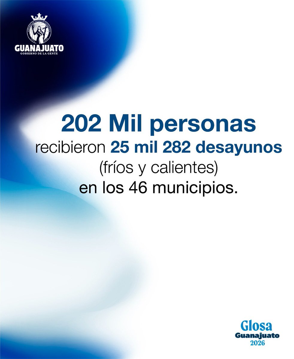 DIF Estatal Guanajuato tweet media