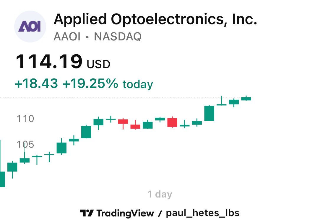 Paul Adrian Hetes tweet media