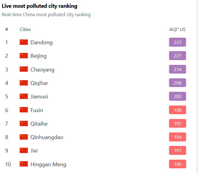 Charles R. Smith🔹 tweet media