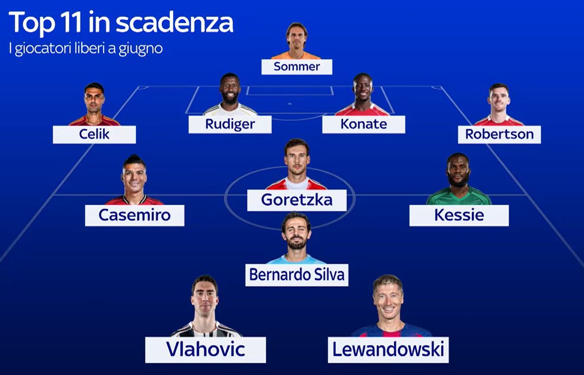 calciolog tweet media