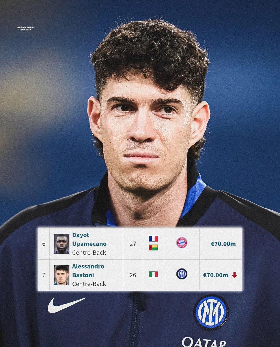 باريلا ..20 tweet media