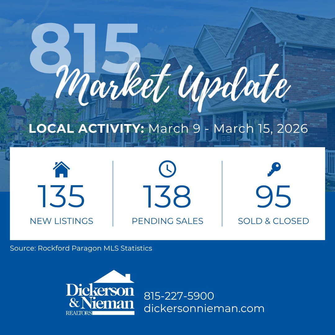 Dickerson & Nieman Realtors tweet media