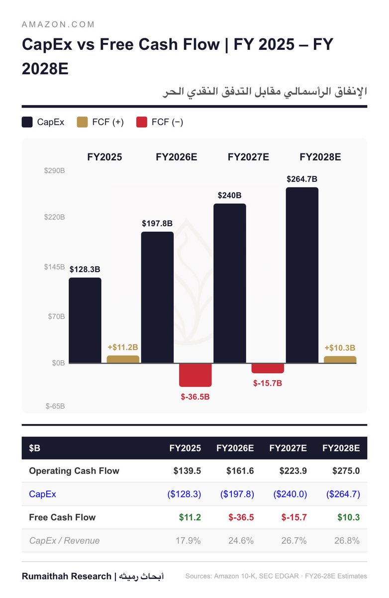 Sulaiman | السلمي tweet media