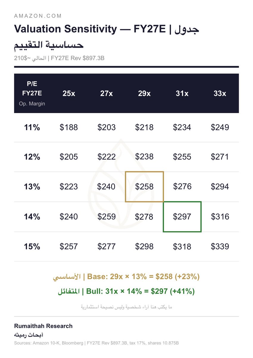 Sulaiman | السلمي tweet media