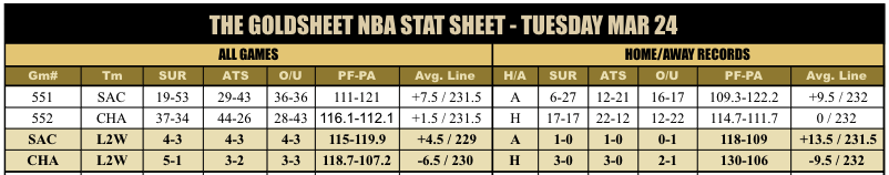 GoldSheet tweet media