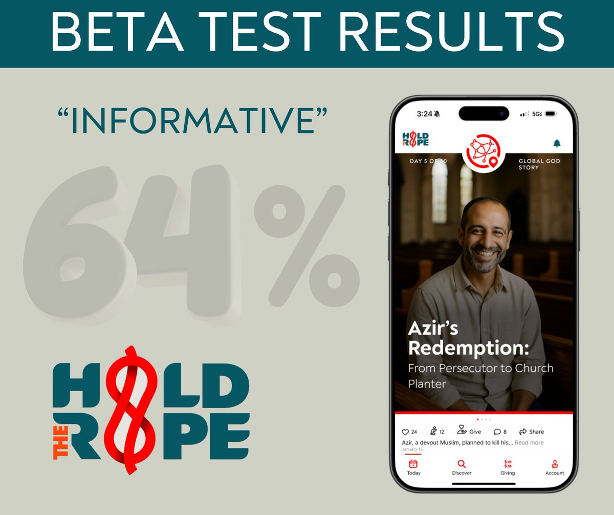 HoldTheRopeLLC's tweet photo. 64% of users found the information in our app incredibly INFORMATIVE during our recent beta test.

Don’t miss out on the full app experience - sign up for updates to get early access when it’s released.

https://t.co/HfMSmJnbgP

#AppUpdates #BetaTest #StayInformed https://t.co/MHekI2A3CJ