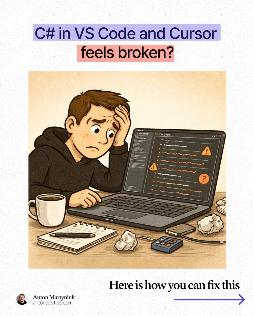 Anton Martyniuk tweet media