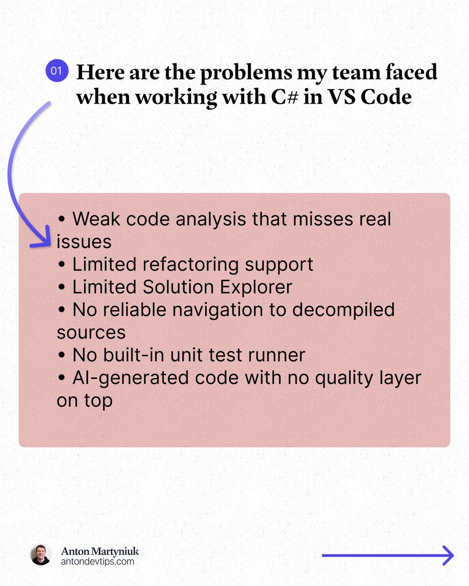 Anton Martyniuk tweet media