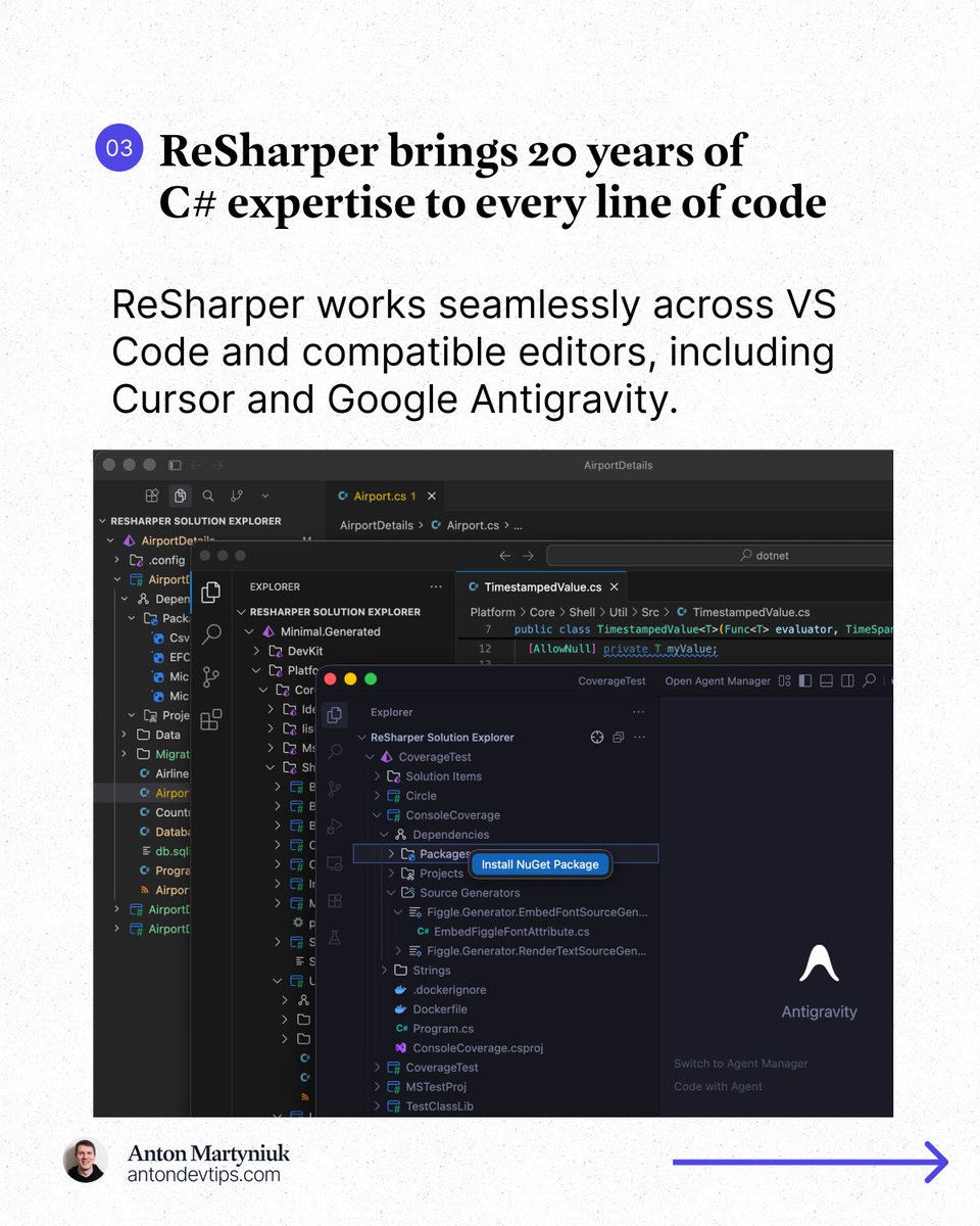 Anton Martyniuk tweet media