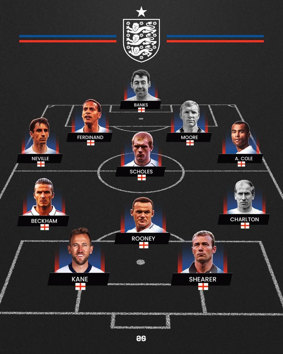 90s Football tweet media