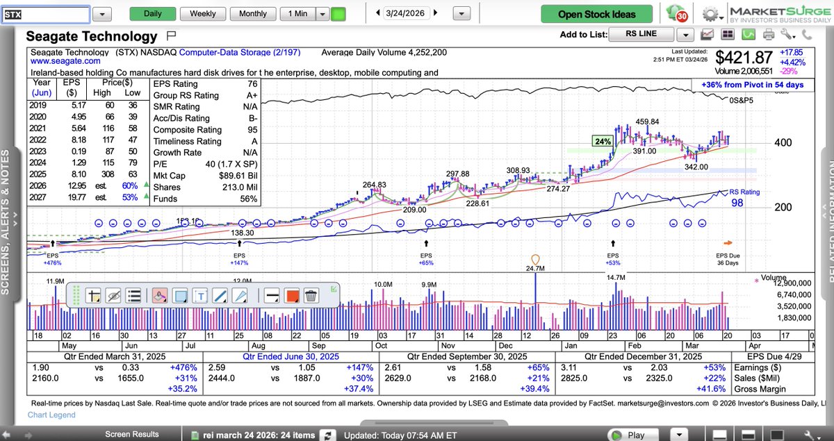 Marty Chargin tweet media