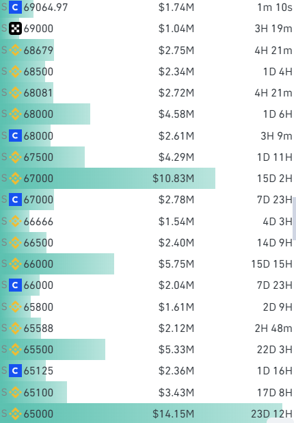 Fox View tweet media