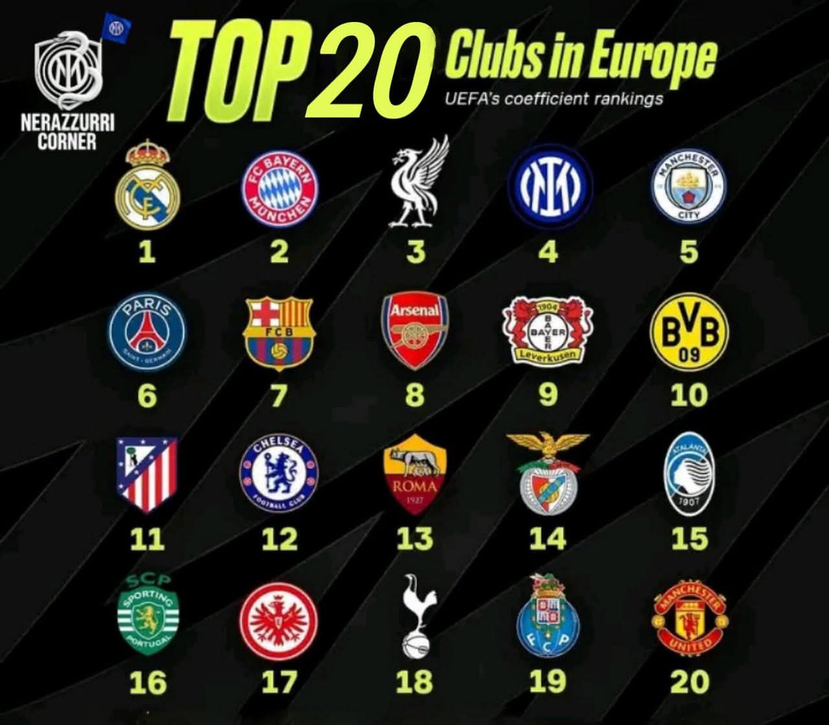 باريلا ..20 tweet media