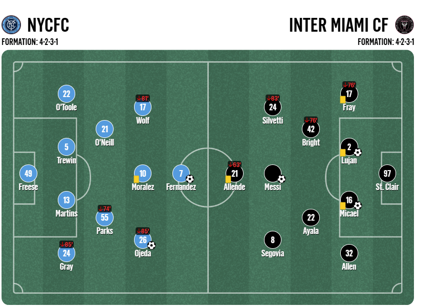 Franco_6 tweet media