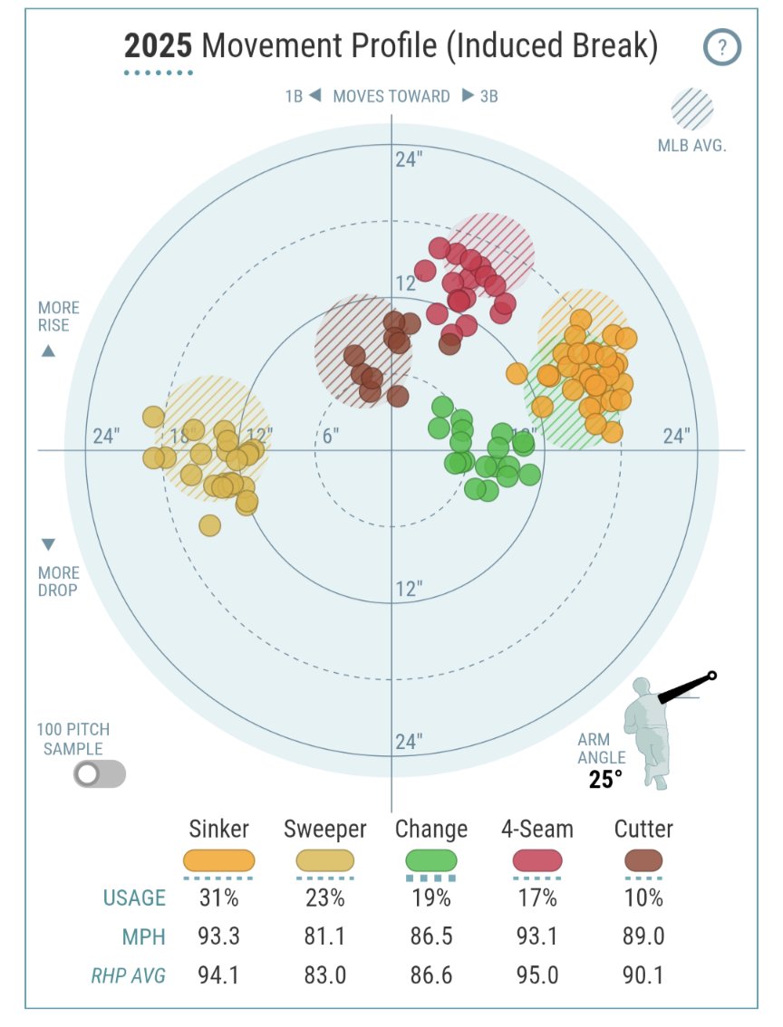 Jack Stern tweet media