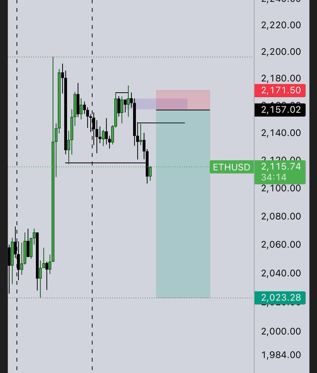 TheAlphaCircuit tweet media