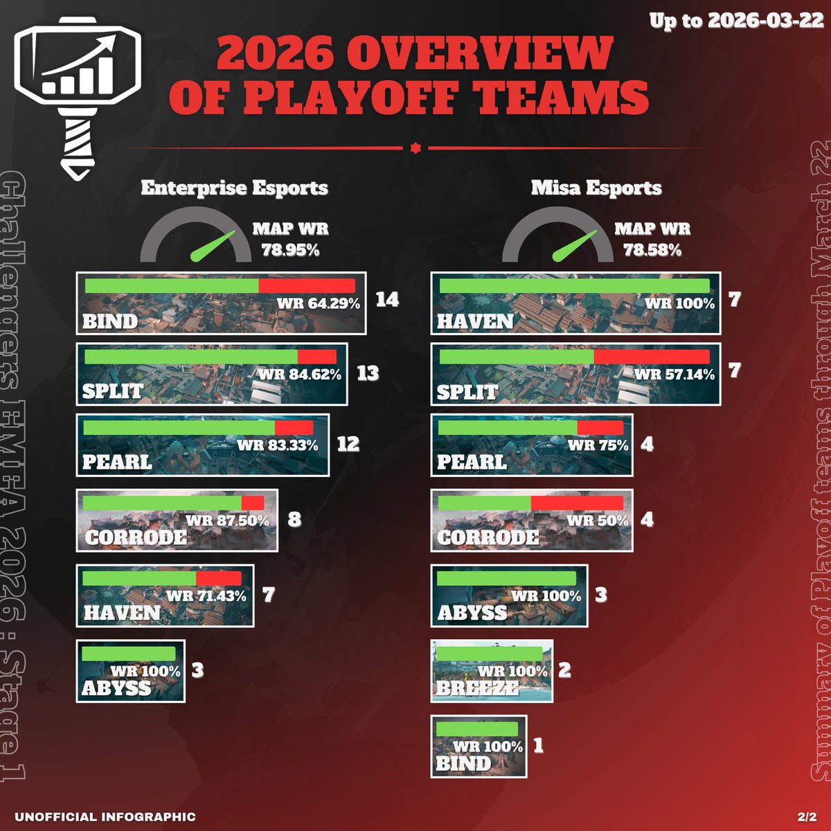 MANDATOSTAT tweet media