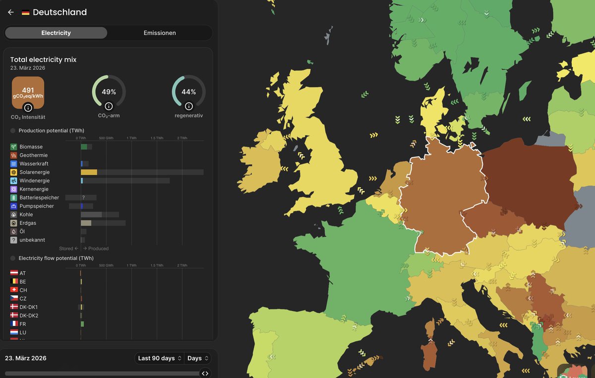 Kolja Barghoorn tweet media