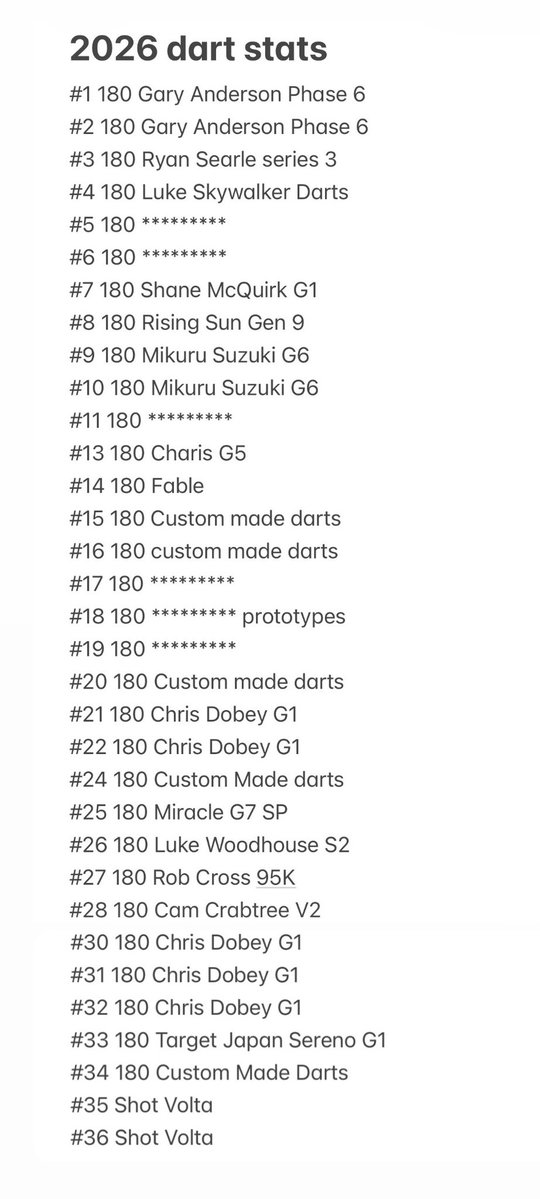 Charlie Murphy tweet media