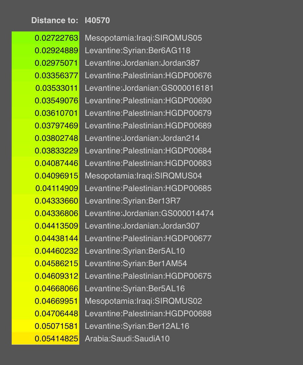 𓆩𝑴𝑶𝑶𝑹𓆪 tweet media